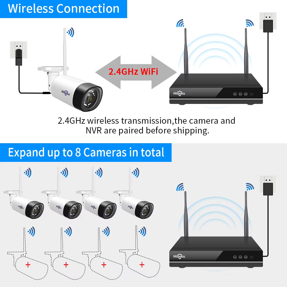 Hiseeu 8CH 5mp Wireless NVR Kit — image 5