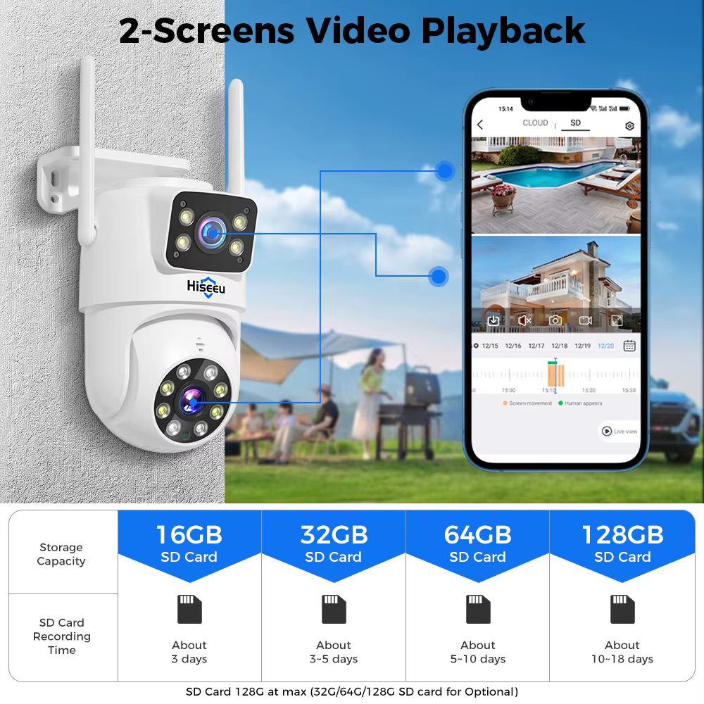 5GHz Dual Lens 16 Channel Nvr — image 6