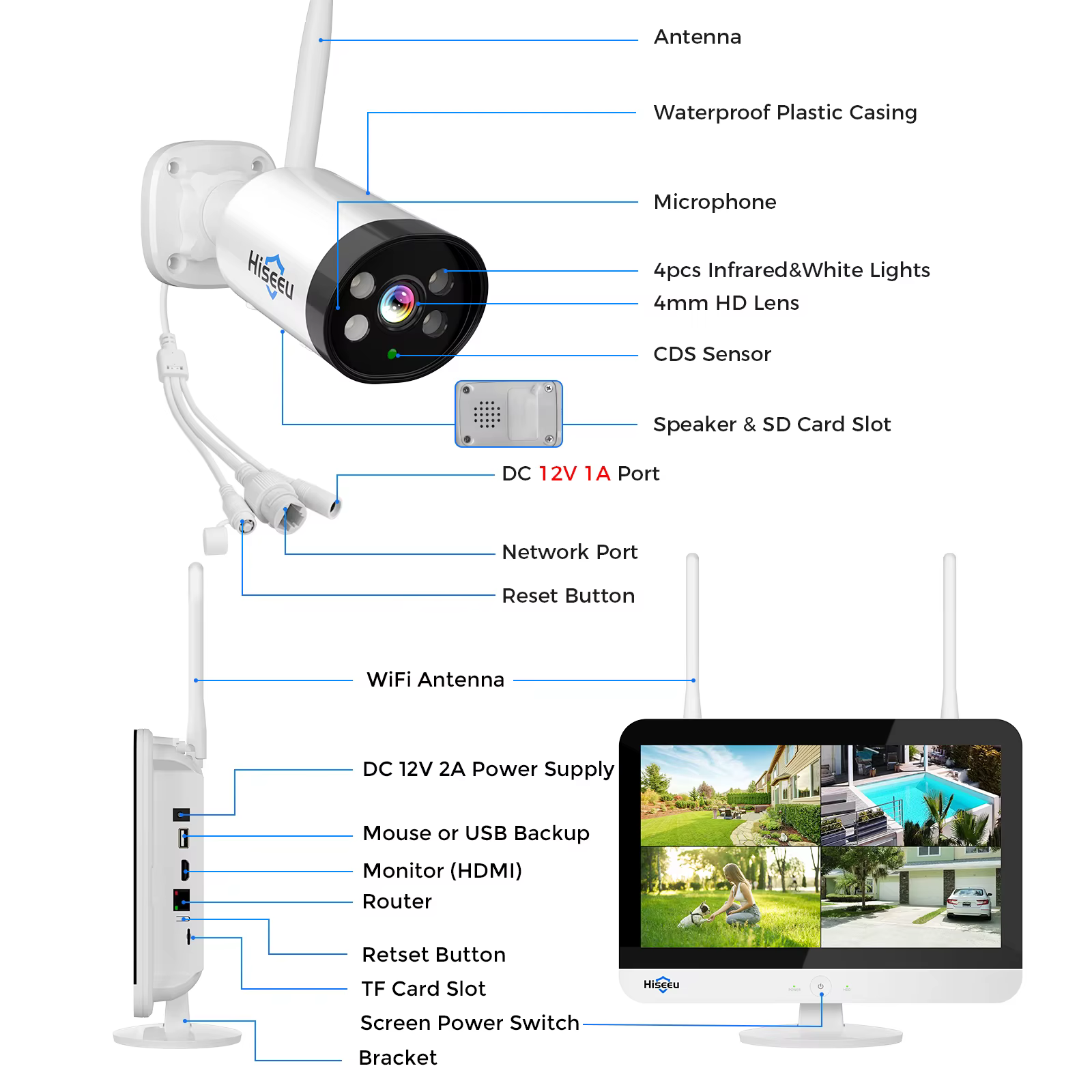 3MP 12 Inch Monitor Color Night — image 3
