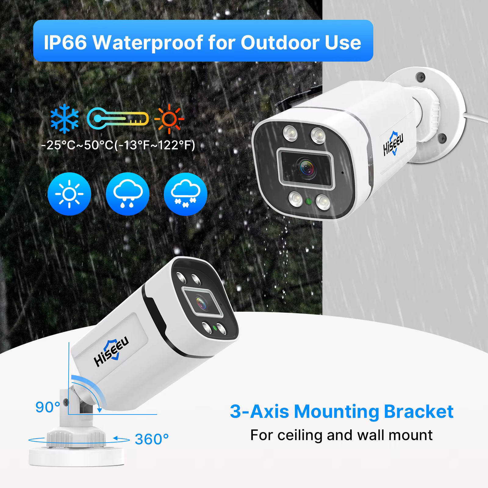 Hiseeu Best Selling AHD 5MP HD — image 2