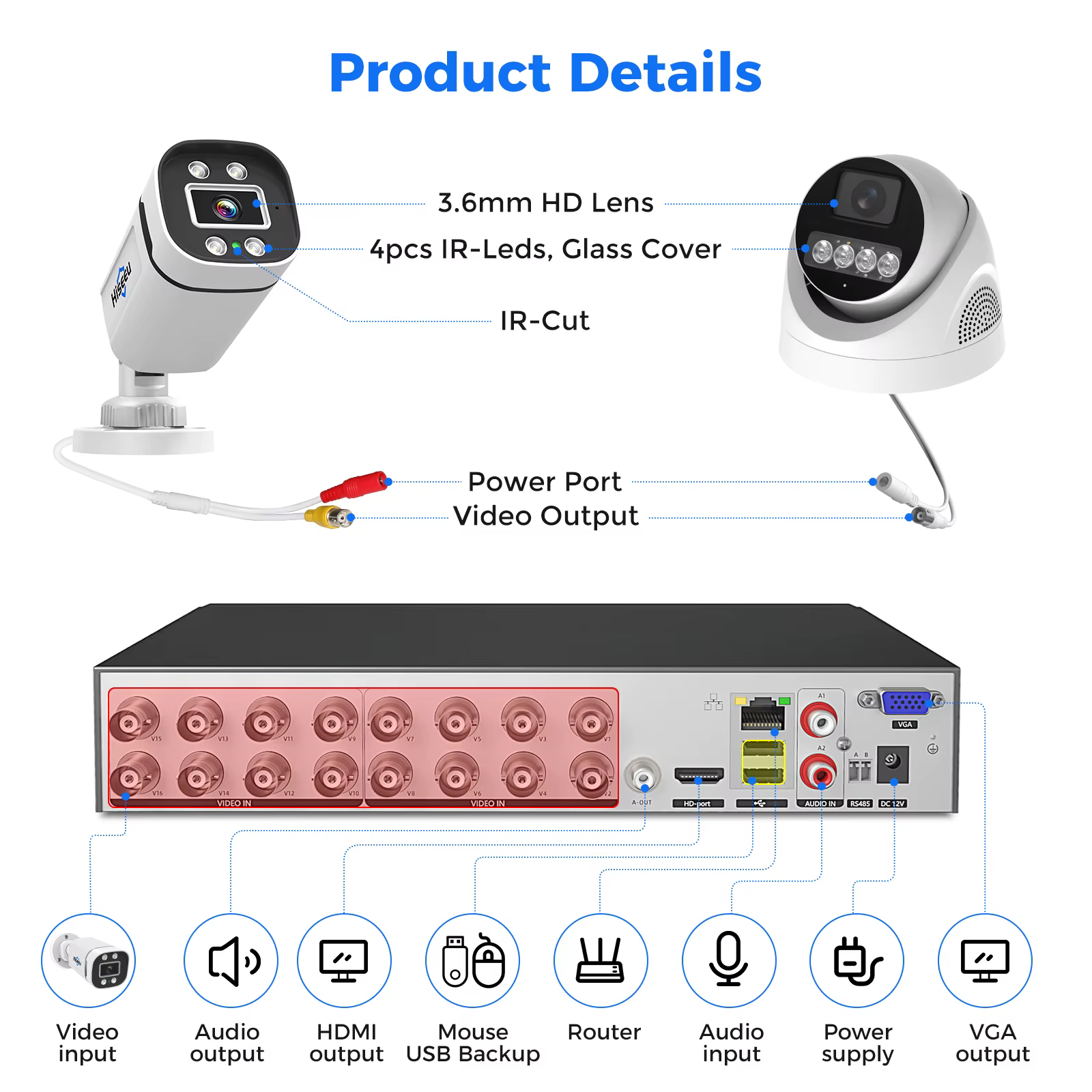 Hiseeu 5MP 16Ch 5 In 1 — image 2