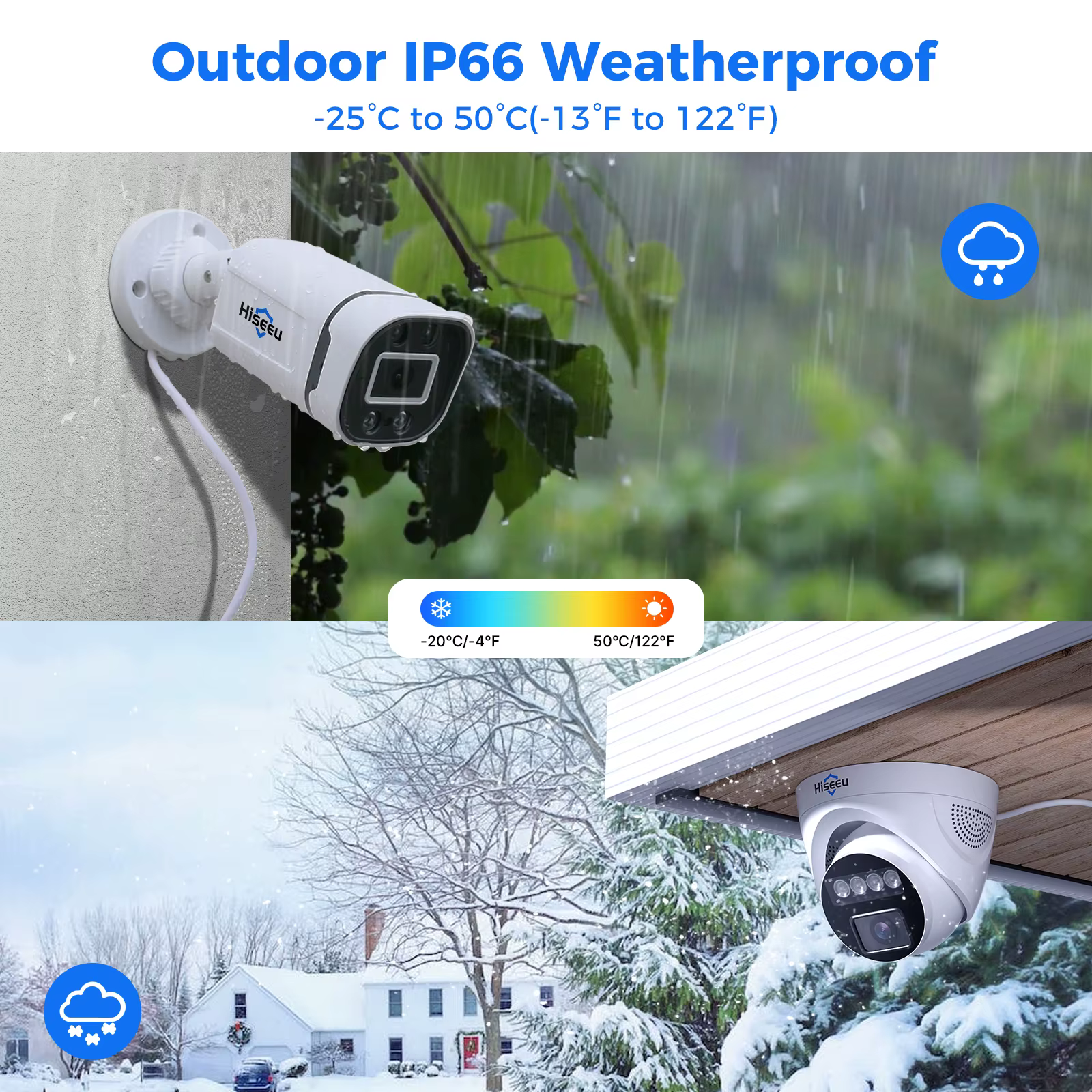 Hiseeu 5MP 16Ch 5 In 1 — image 3