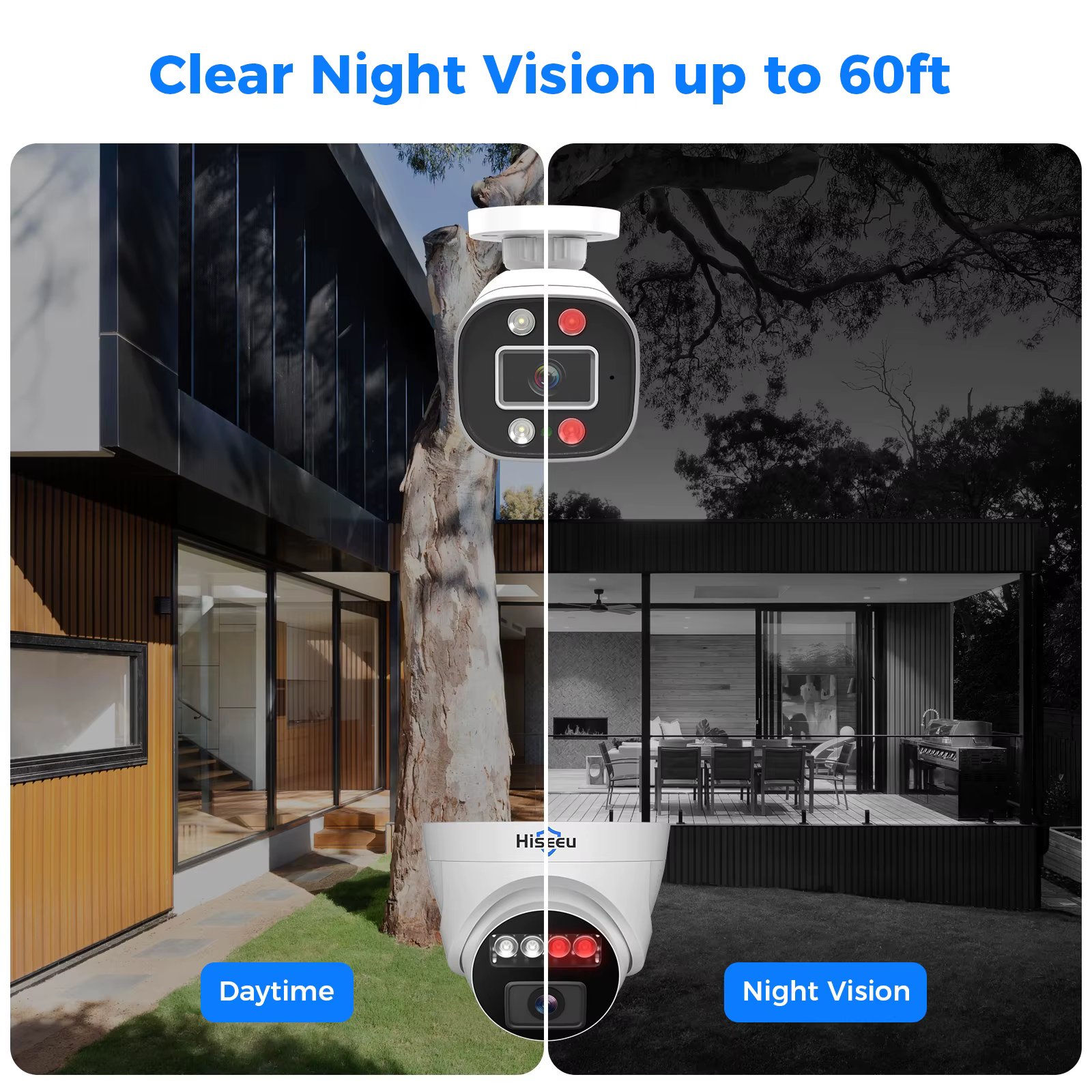 Hiseeu 5MP 16Ch 5 In 1 — image 4