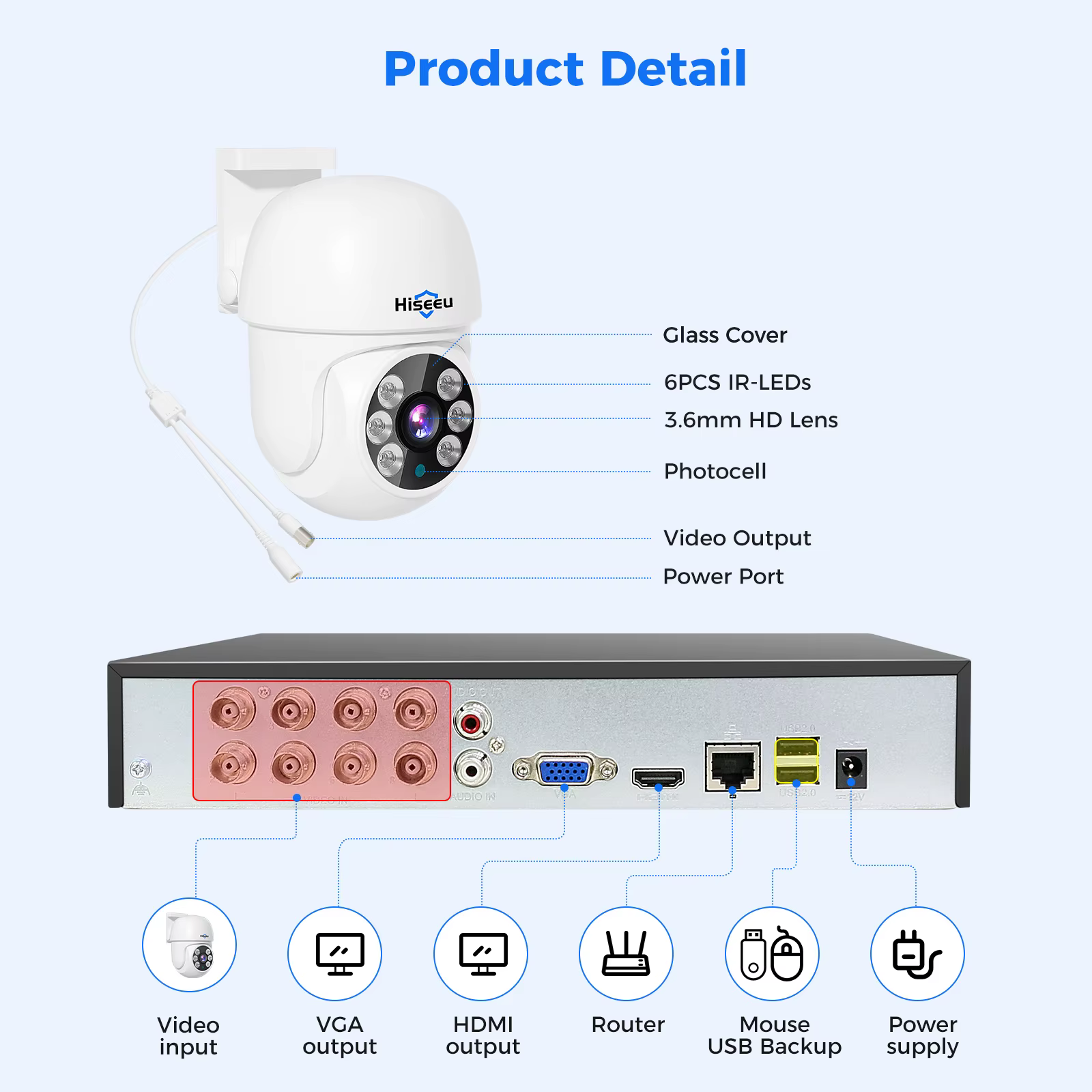H 265 Outdoor Motion Detection Analog — image 4