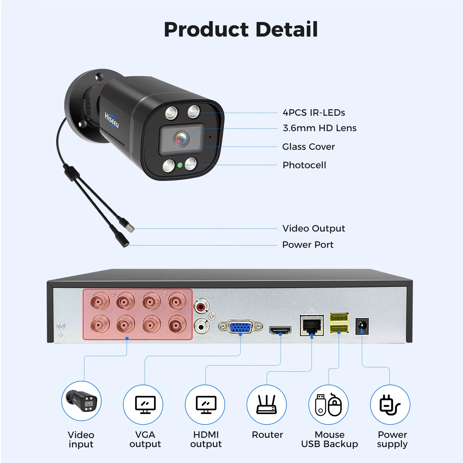 H 265 IP66 5MP Vehicle Detection — image 5