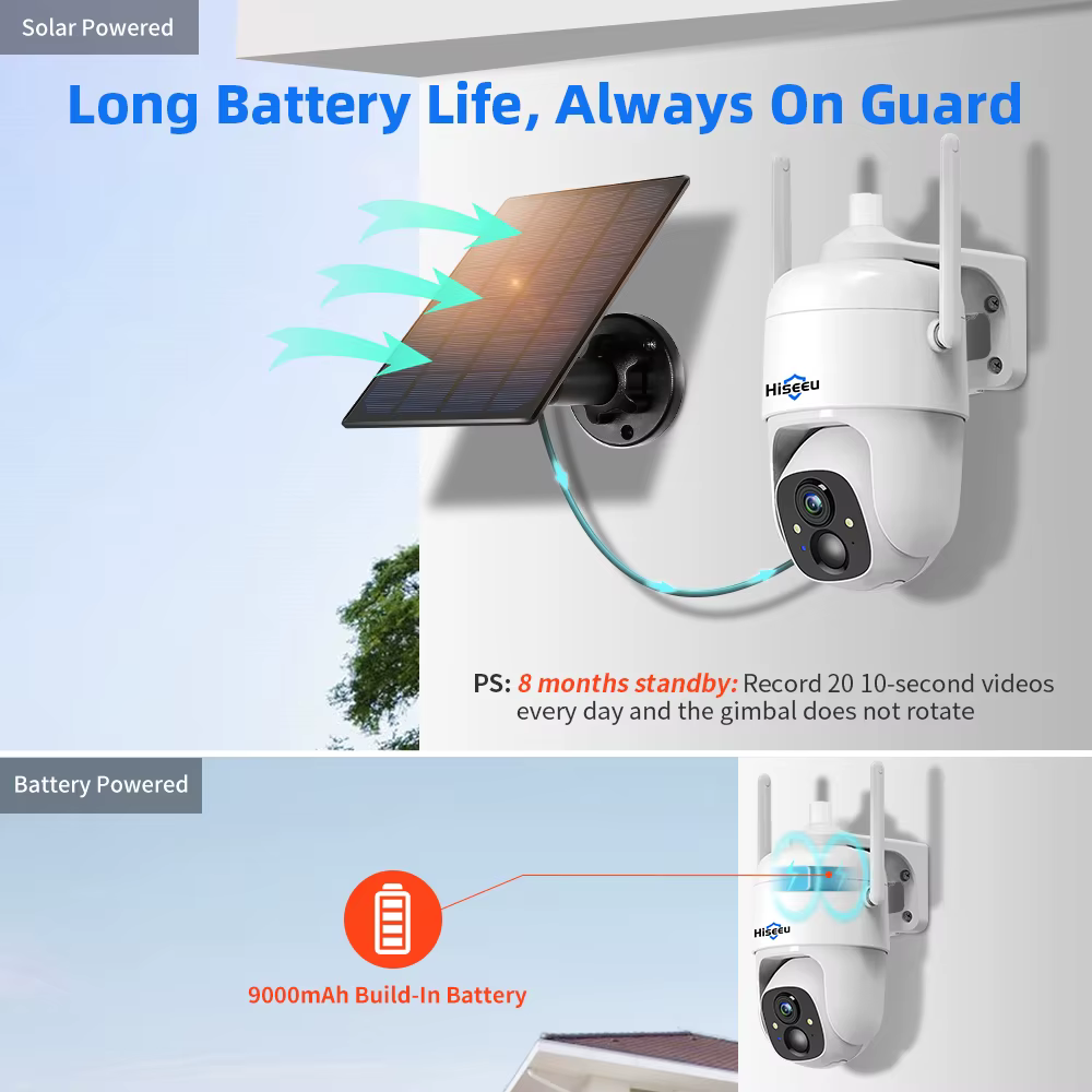 Hiseeu Solar Powered Wifi Security Battery — image 3