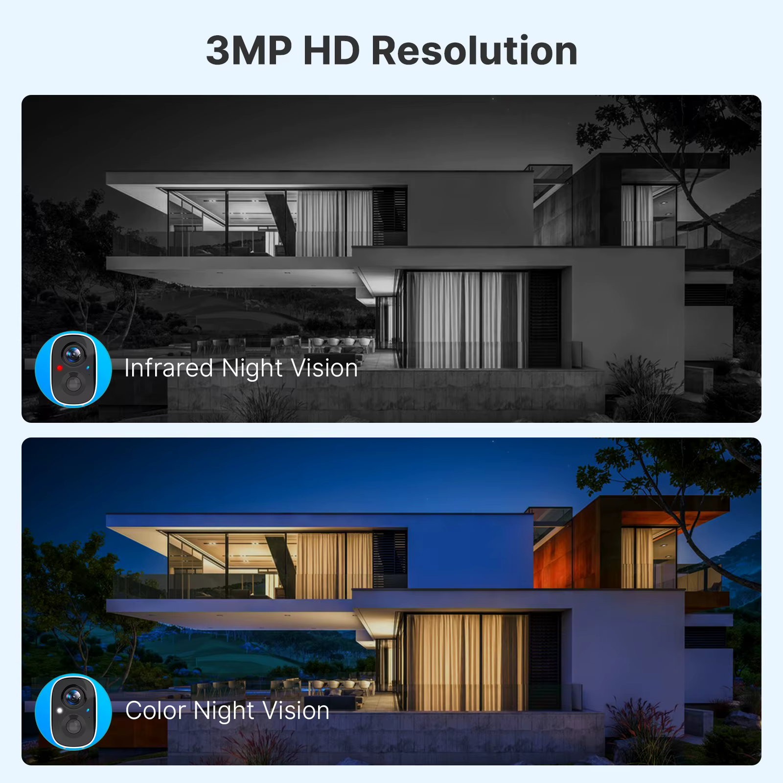 Hiseeu Wifi Solar Surveillance Camera Rechargeable — image 3
