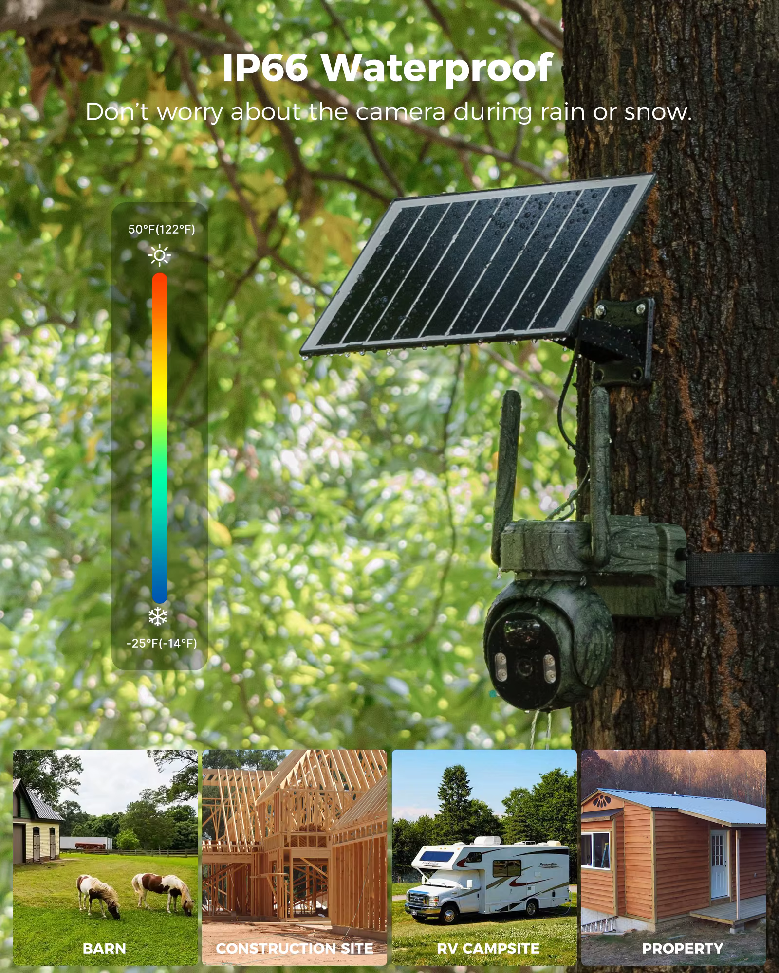 Hiseeu 4G Outdoor Powered Cellular Security — image 4