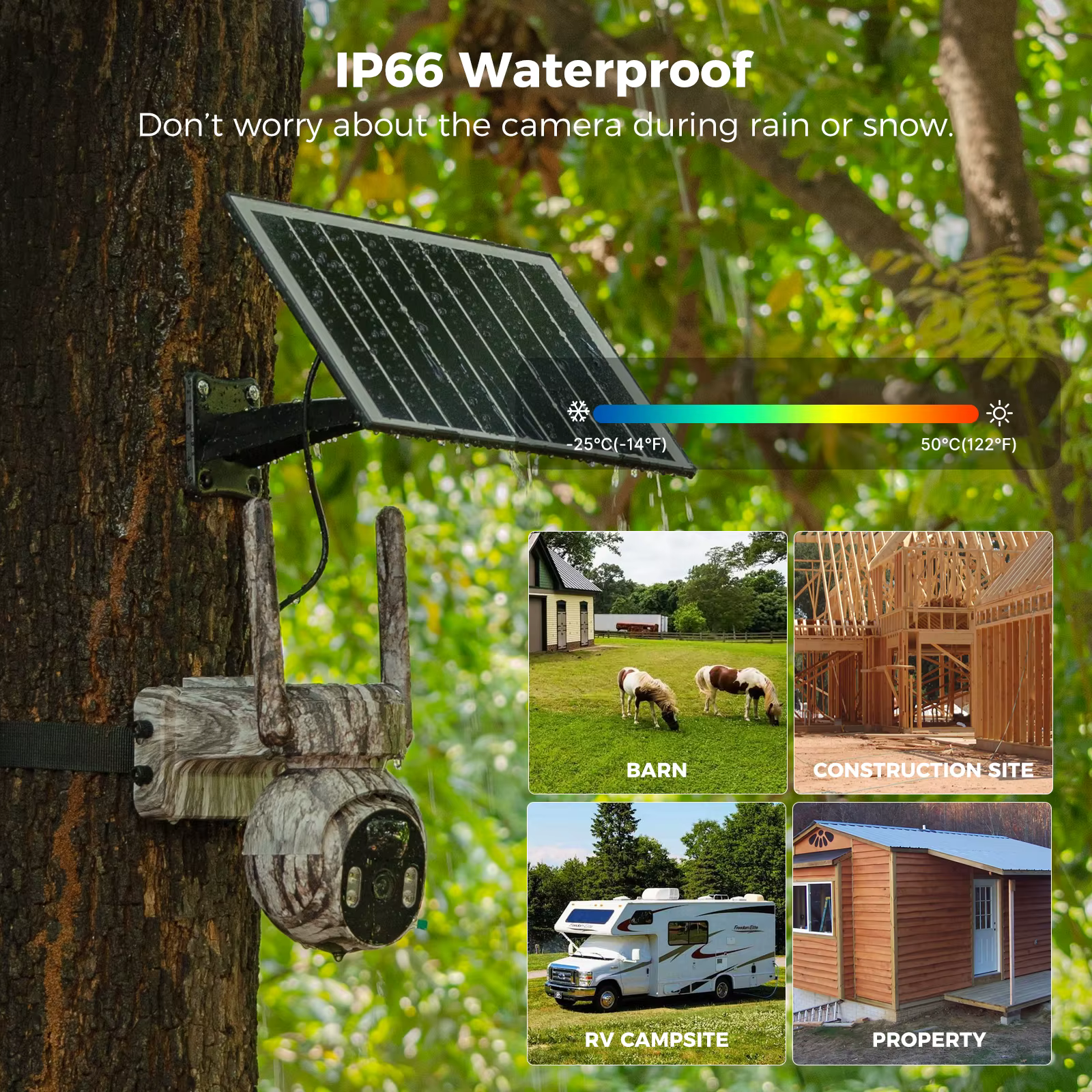 Hiseeu 4G Sim Card Solar Wireless — image 4