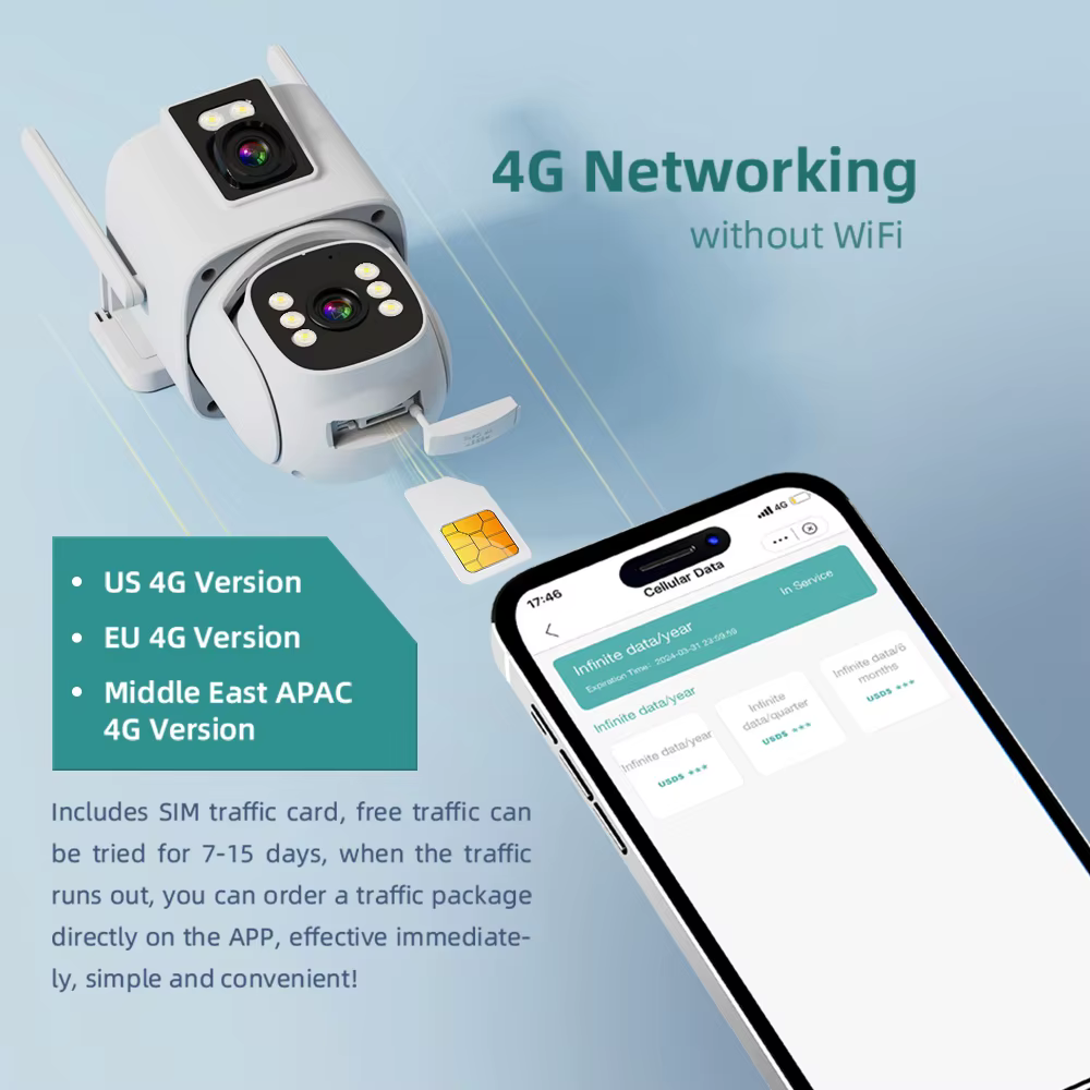 4G AOV Dual Lens Outdoor Solar — image 3