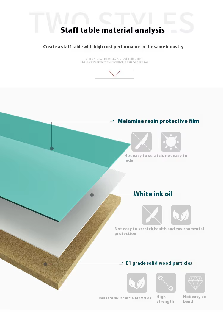Office Desk Modular Partition Walls Workstation — image 6