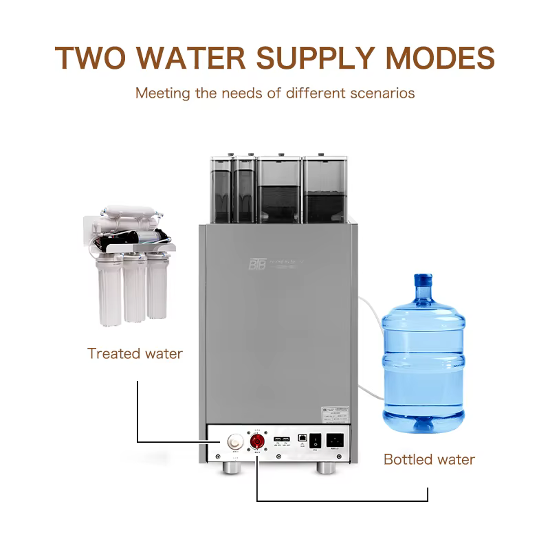 BTB 302 Professional Automatic Coffee Machine — image 5