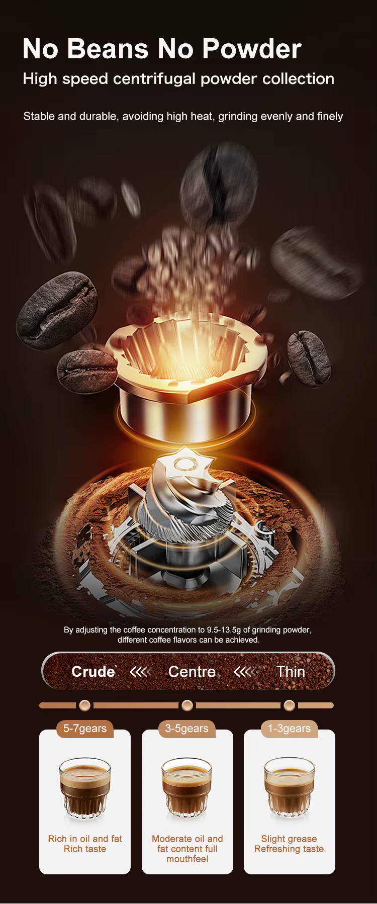 BTB Automatic Coffee Machine Espresso Latte — image 3