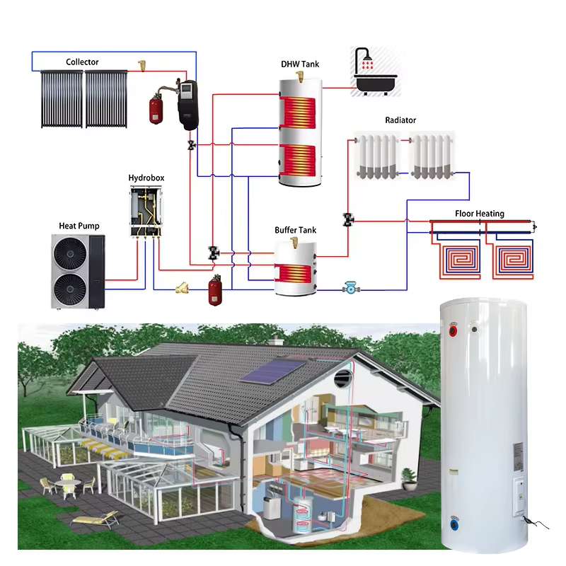 IMPOSOL Air Source Heat Pump Water — image 4
