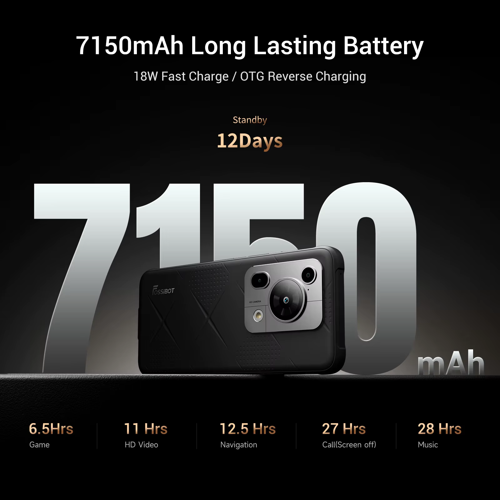FOSSiBOT F112 5G Smartphone Waterproof Shockproof — image 2