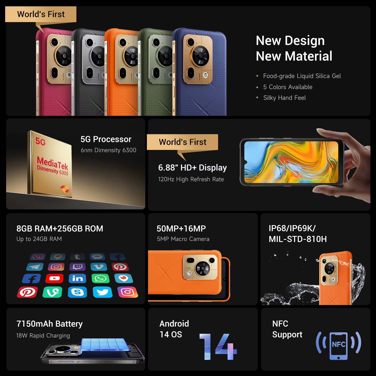 FOSSiBOT F112 5G Smartphone Waterproof Shockproof — image 6