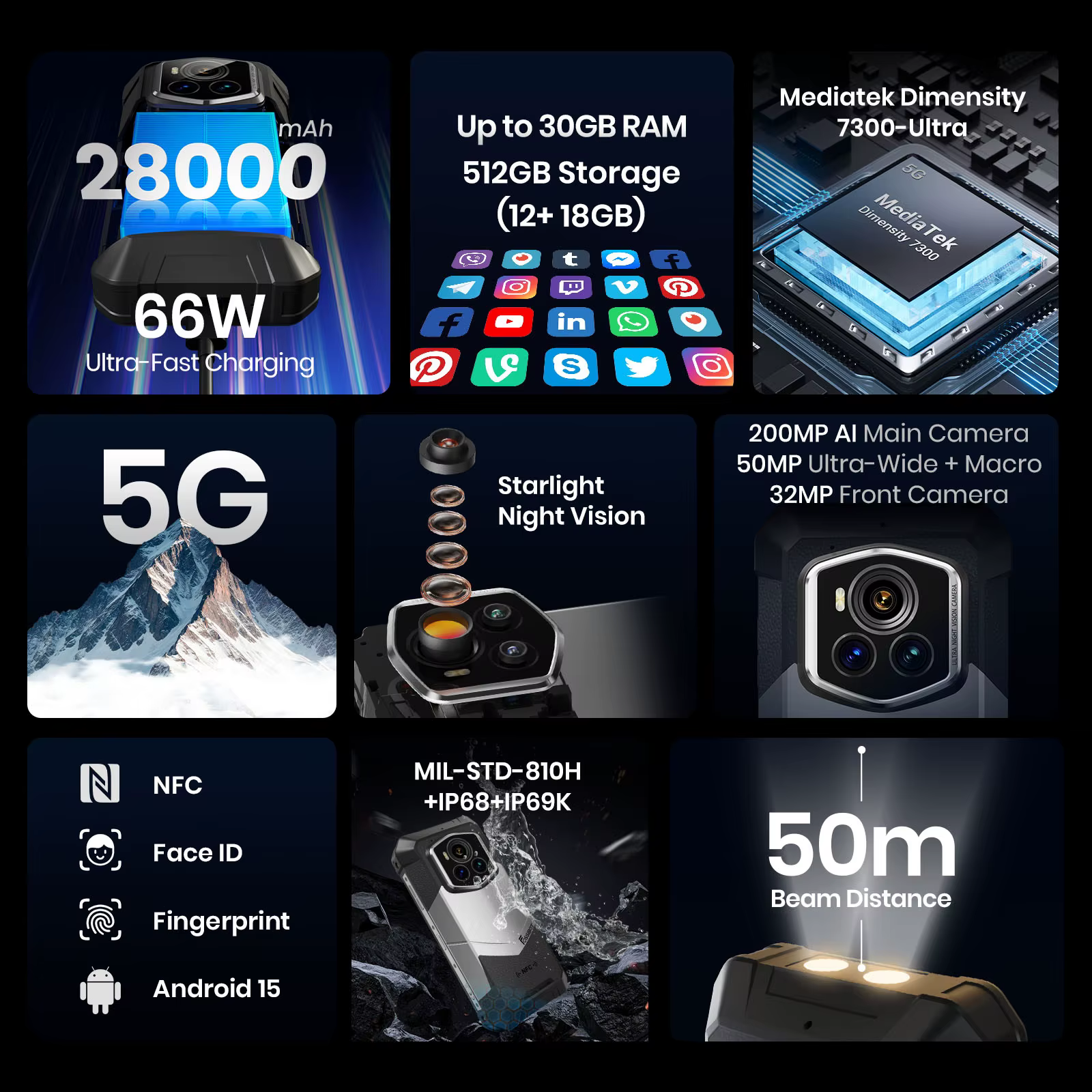 FOSSiBOT F107 Pro Rugged Phone 6 — image 2