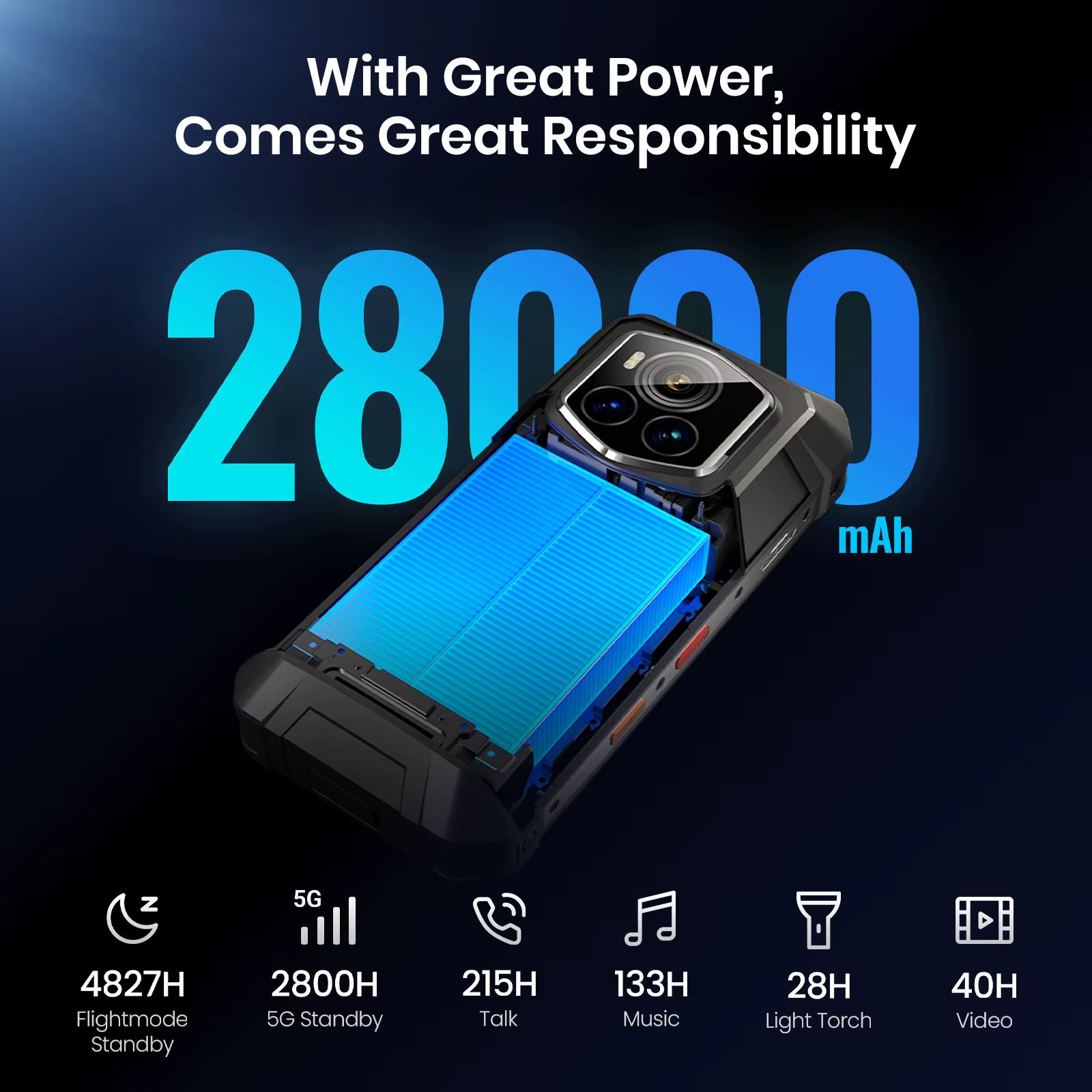 FOSSiBOT F107 Pro Rugged Phone 6 — image 4