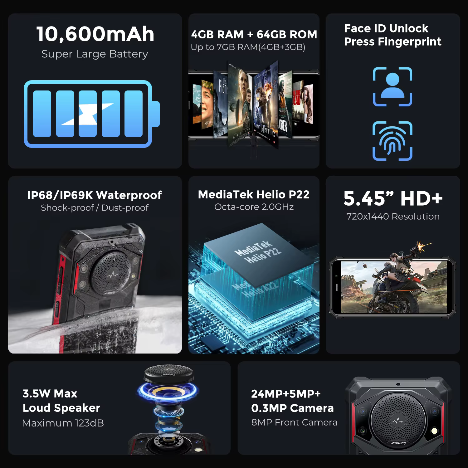 FOSSiBOT F101 P 4GB 64GB Cellphone — image 2