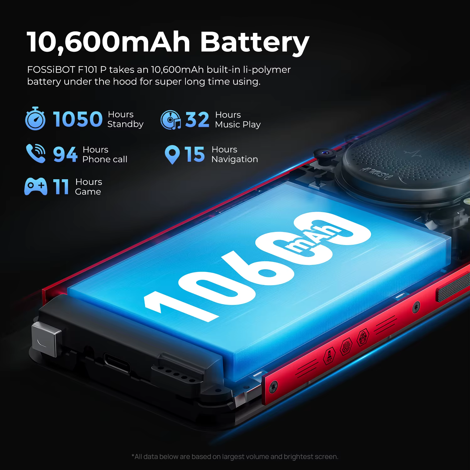 FOSSiBOT F101 P 4GB 64GB Cellphone — image 4