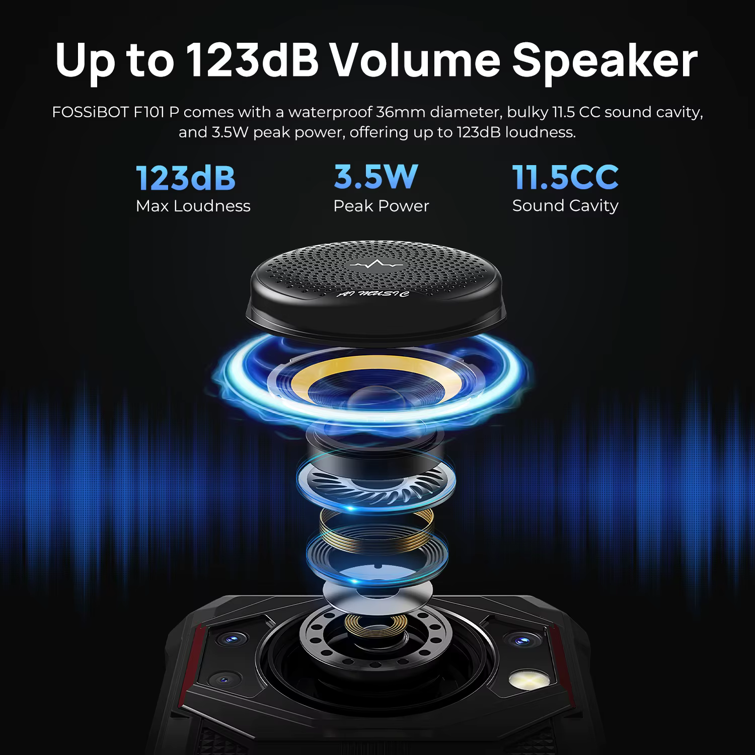 FOSSiBOT F101 P 4GB 64GB Cellphone — image 6