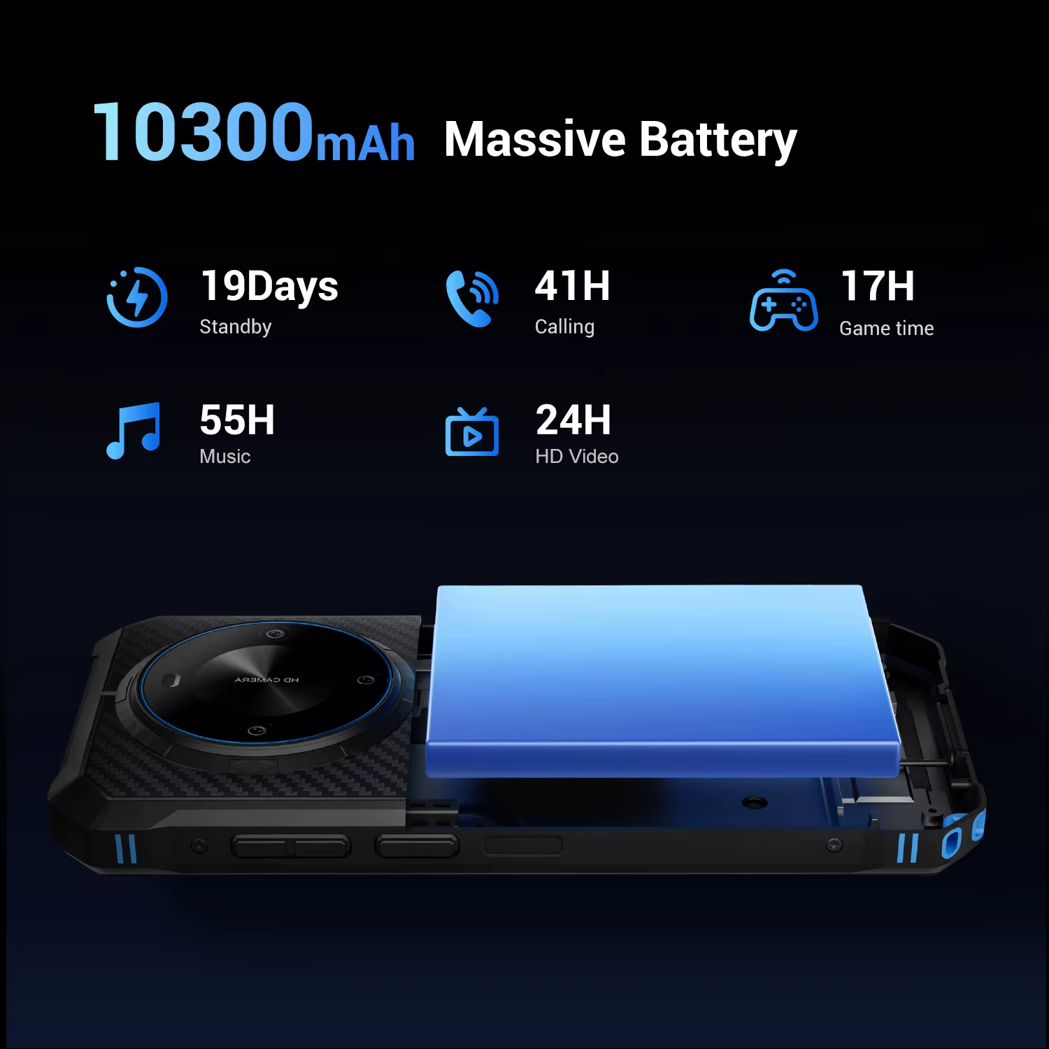 Fossibot F105 2024 Rugged Mobile Phones — image 5