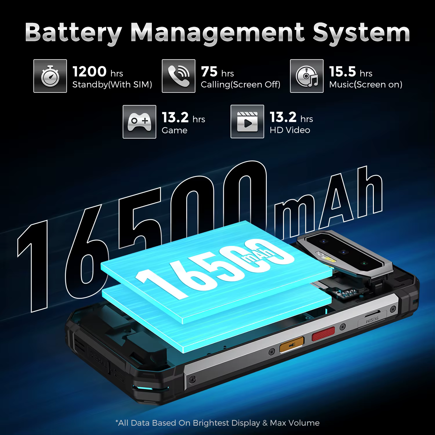 Fossibot F102 Rugged Smart Phone 16500mAH — image 3