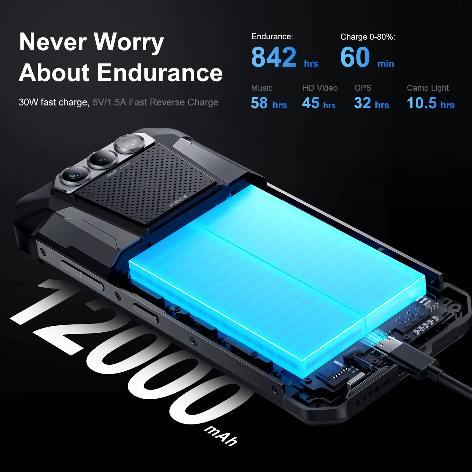 Fossibot F106 Pro Smart Rugged Phone — image 4