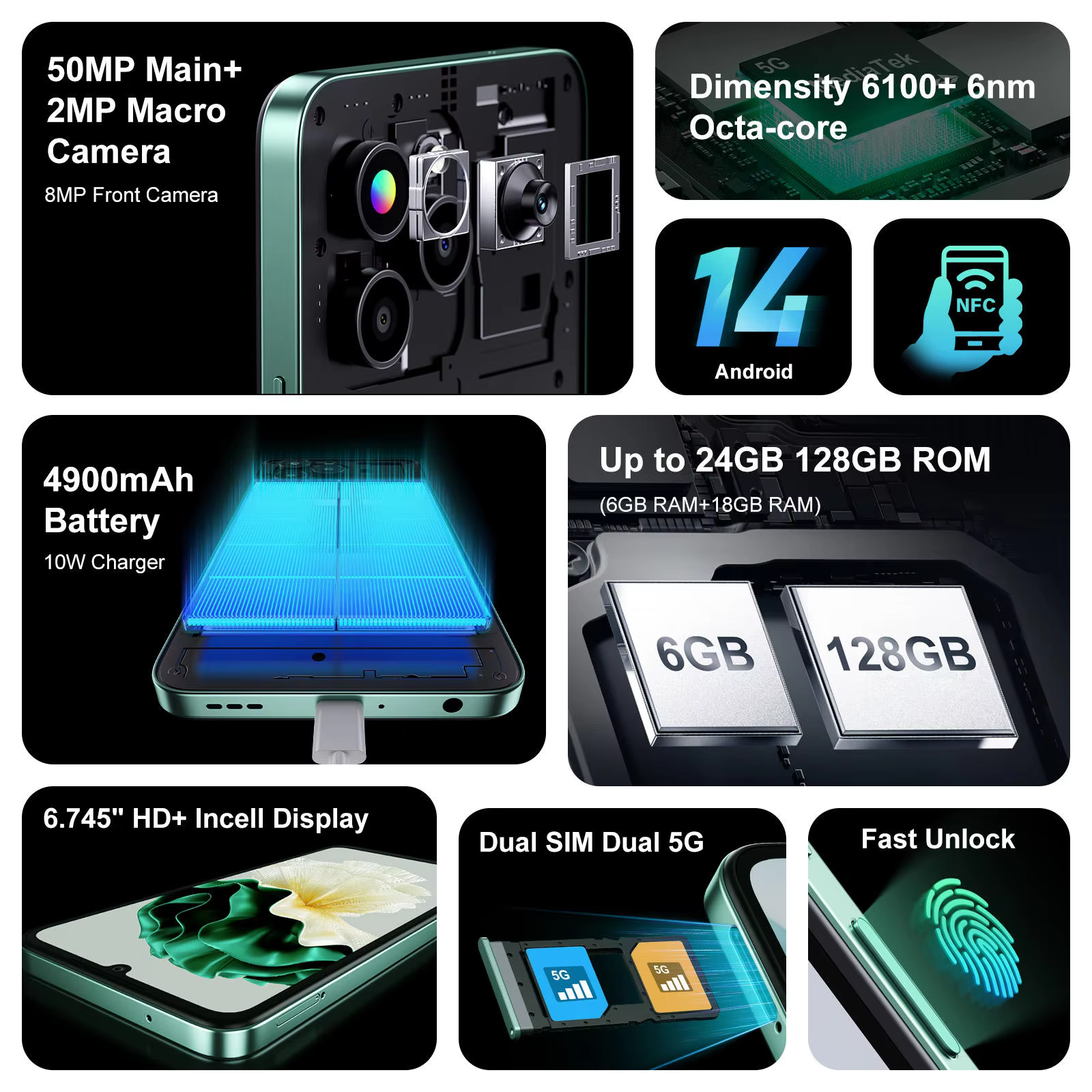 FOSSiBOT Android 14 Mini 5G Smartphone — image 2