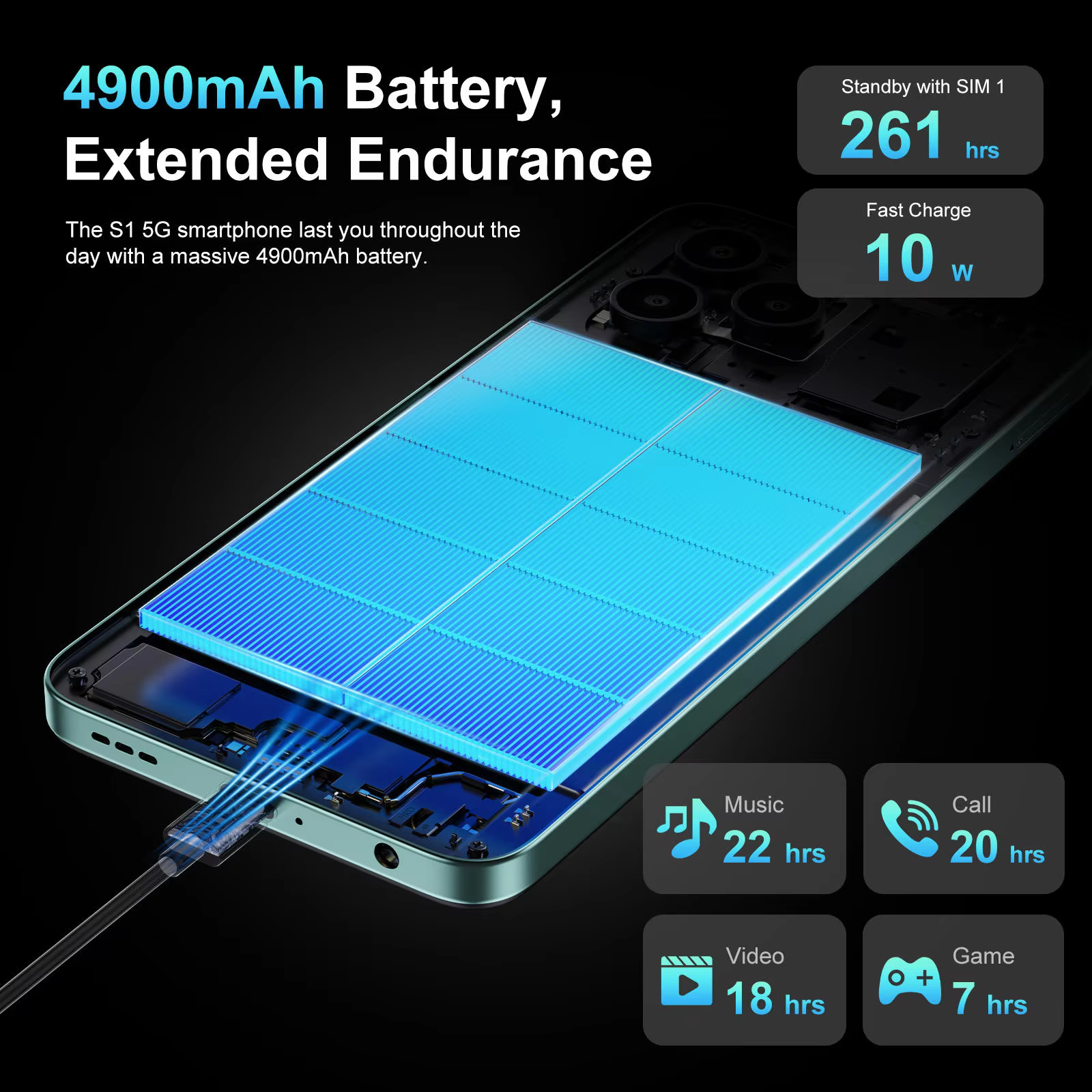 FOSSiBOT Android 14 Mini 5G Smartphone — image 3