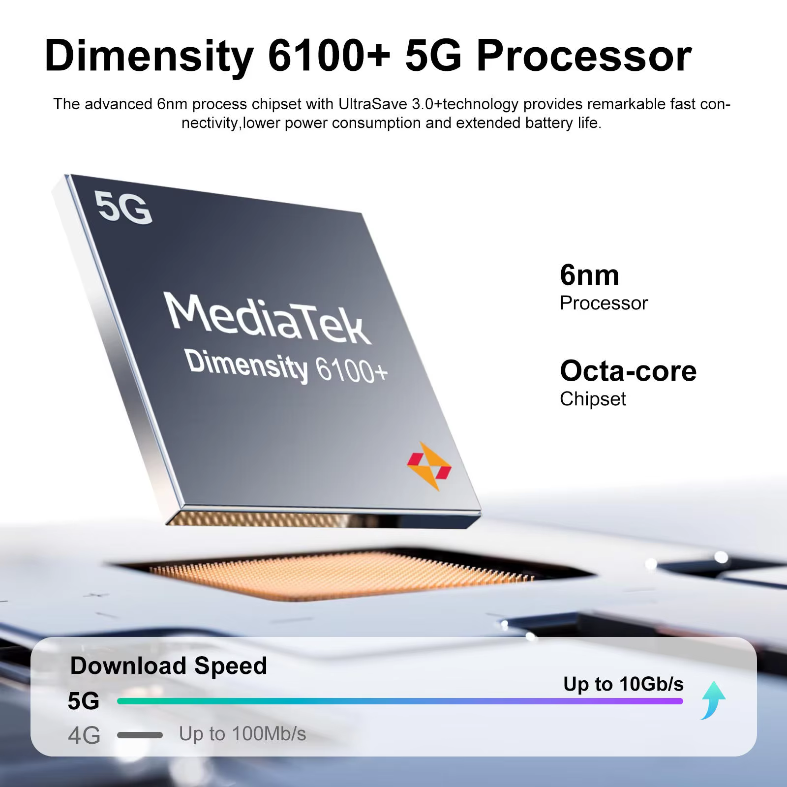 FOSSiBOT Android 14 Mini 5G Smartphone — image 4