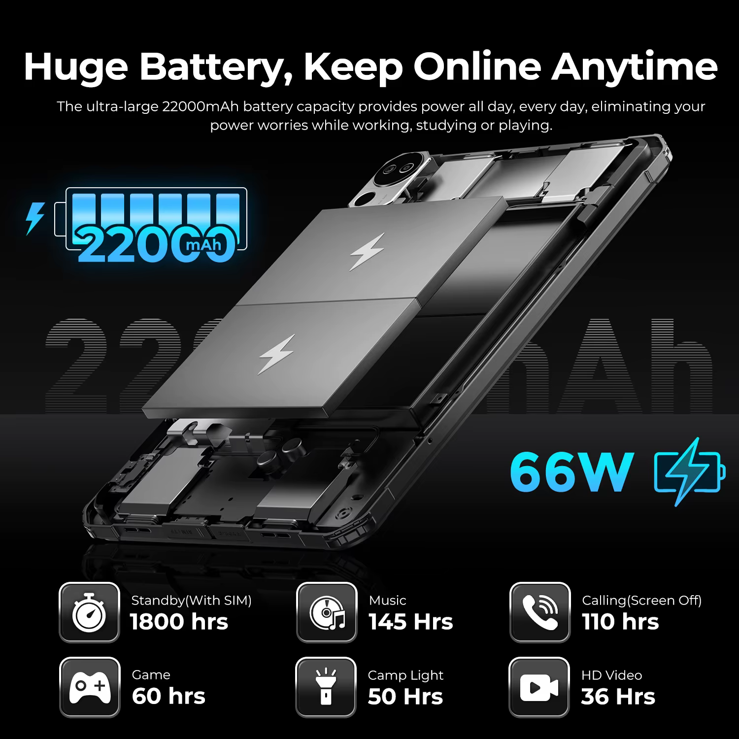 Fossibot DT2 Rugged Tablet PC 10 — image 3
