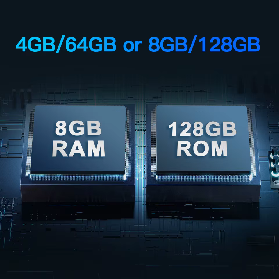 Aluminium Alloy 12GB RAM 64GB ROM — image 4