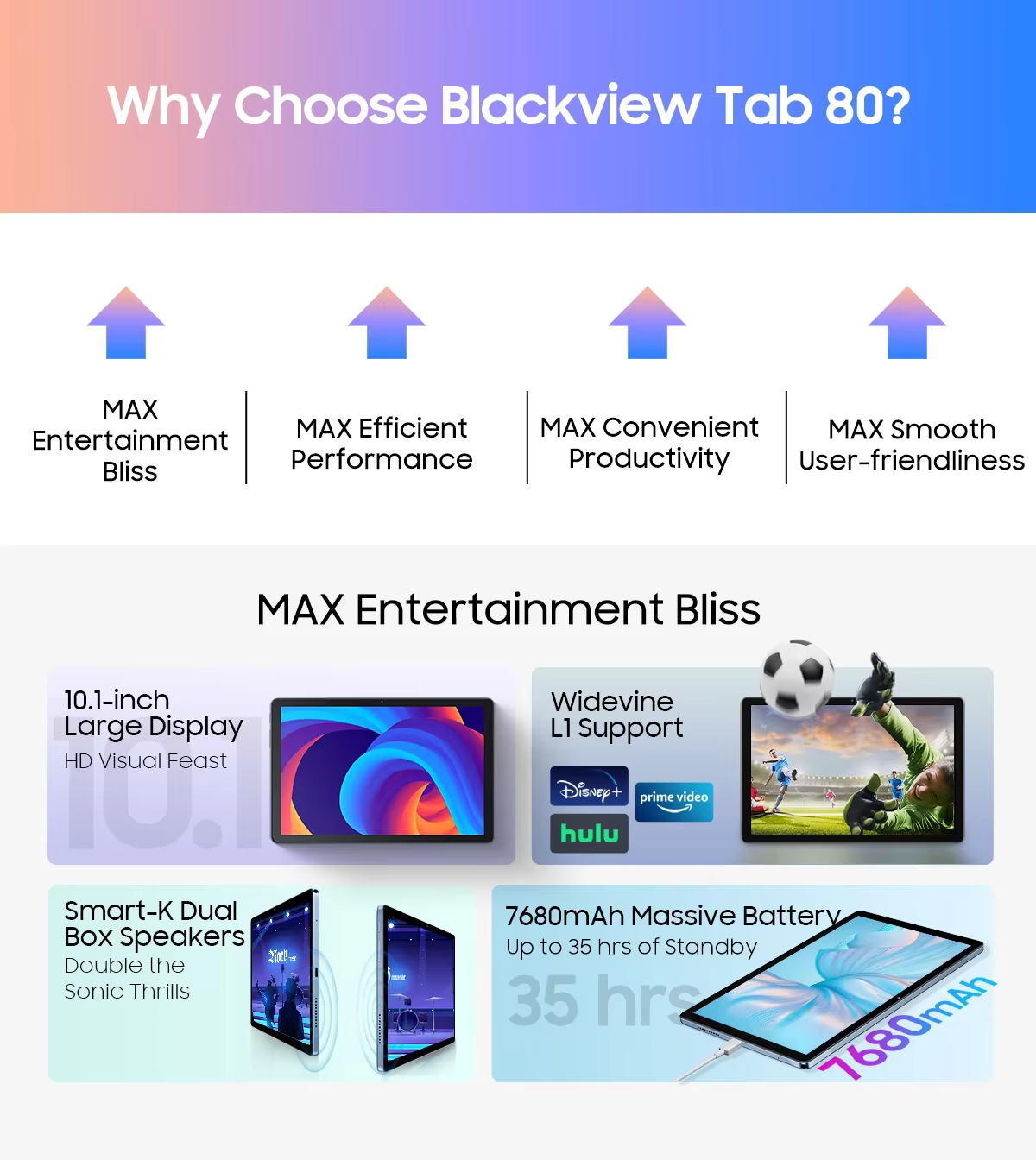 Thin Metal Casing Blackview Tab80 Android — image 6