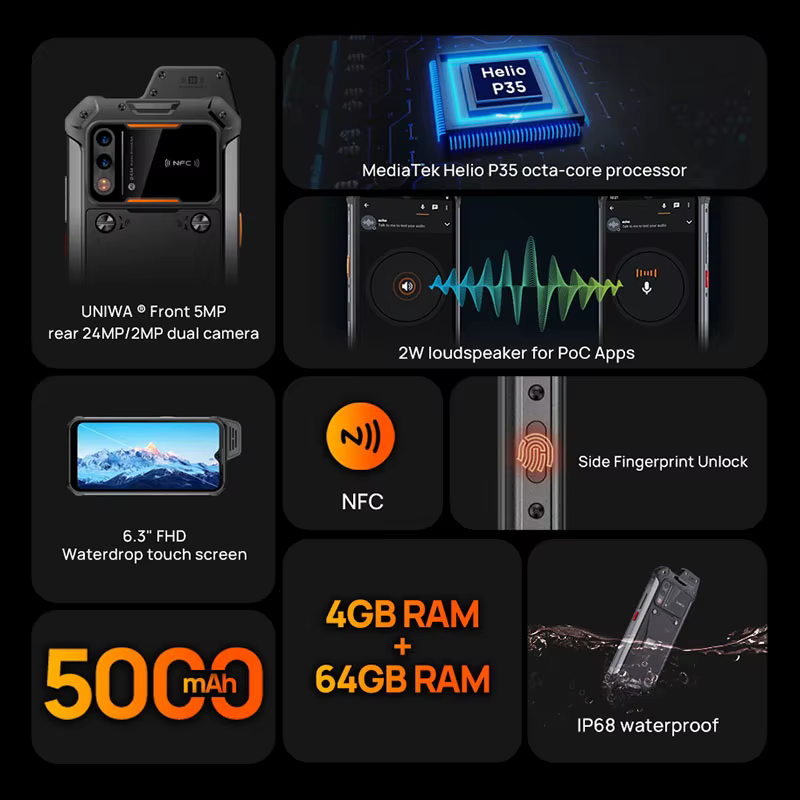 UNIWA W888 6 3 Inch Android — image 2