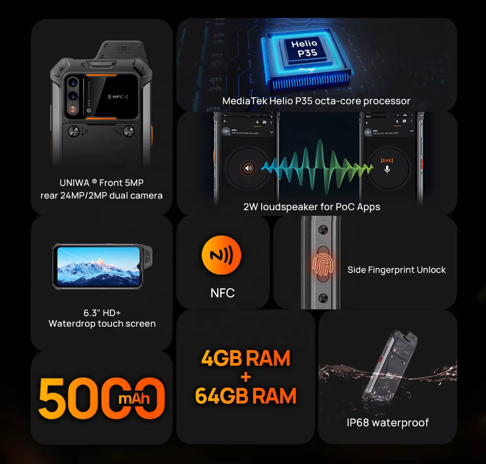 Global Version IP68 Waterproof NFC Smartphone — image 2
