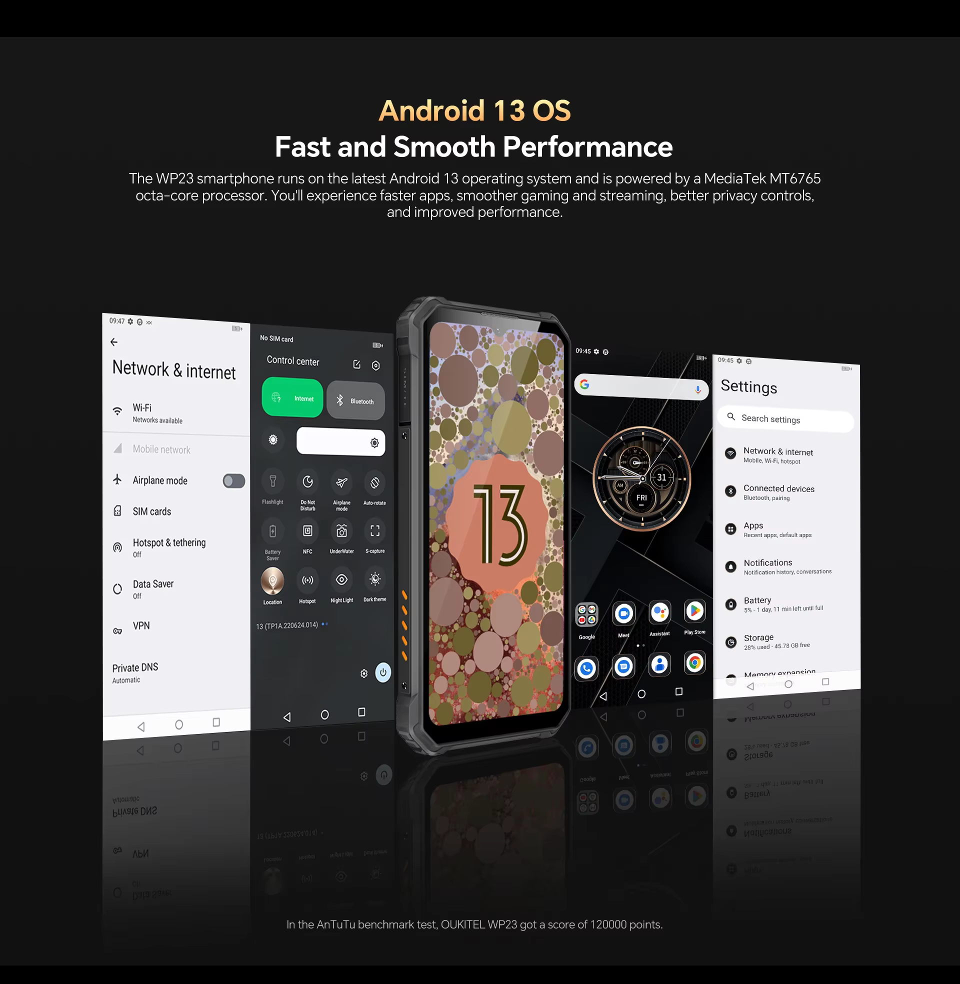 Original OUKITE WP23 Rugged Smartphone 6 — image 3