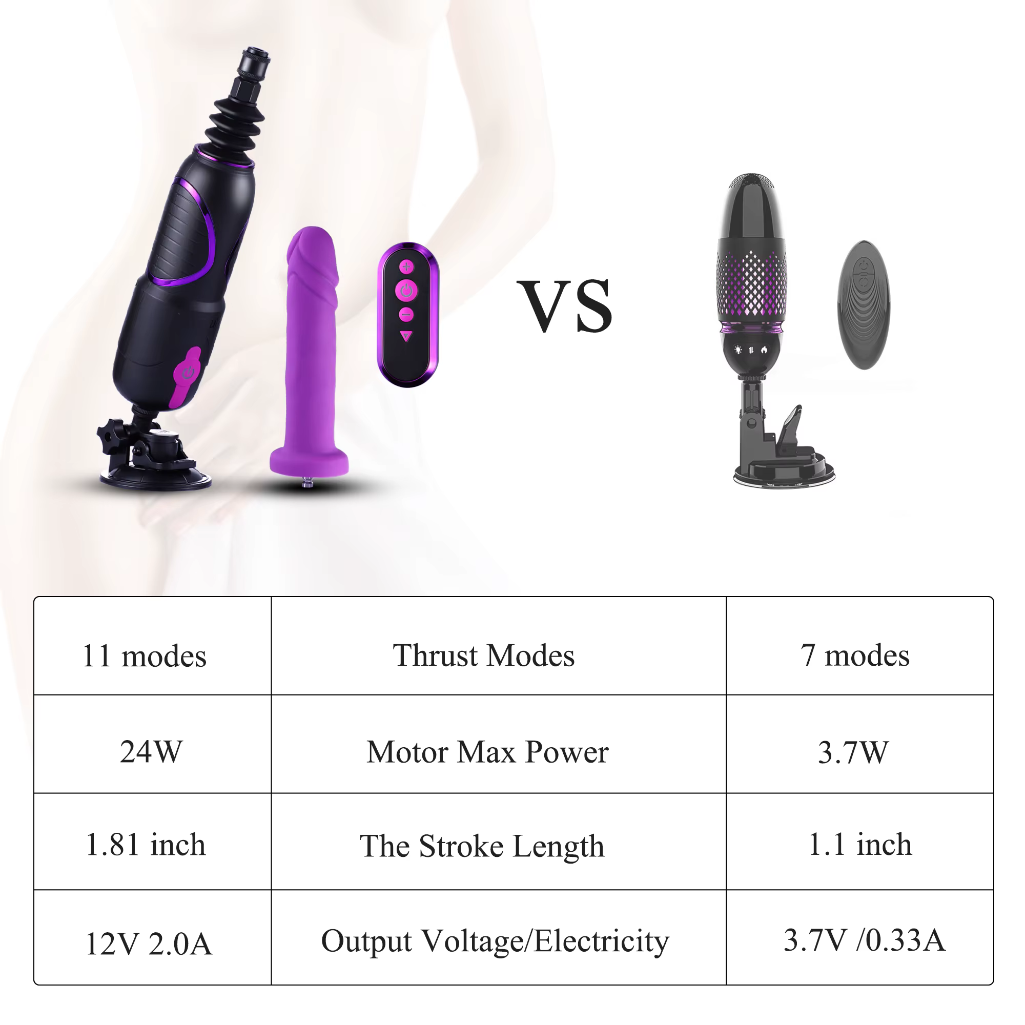 Hismith Pro Traveler Portable Sex Machine — image 5
