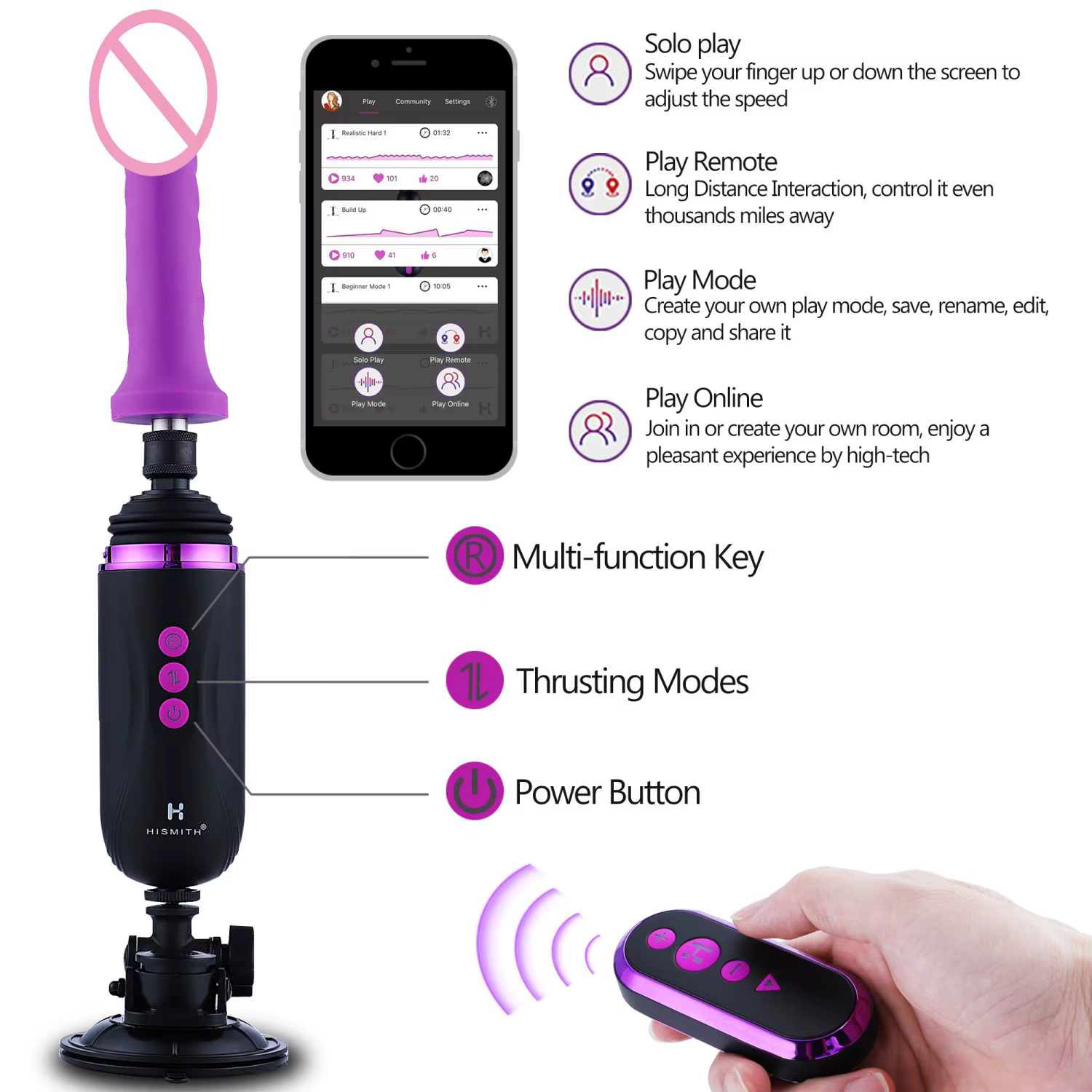 Electric Hand Free Stroke Vibrators Automatic — image 2