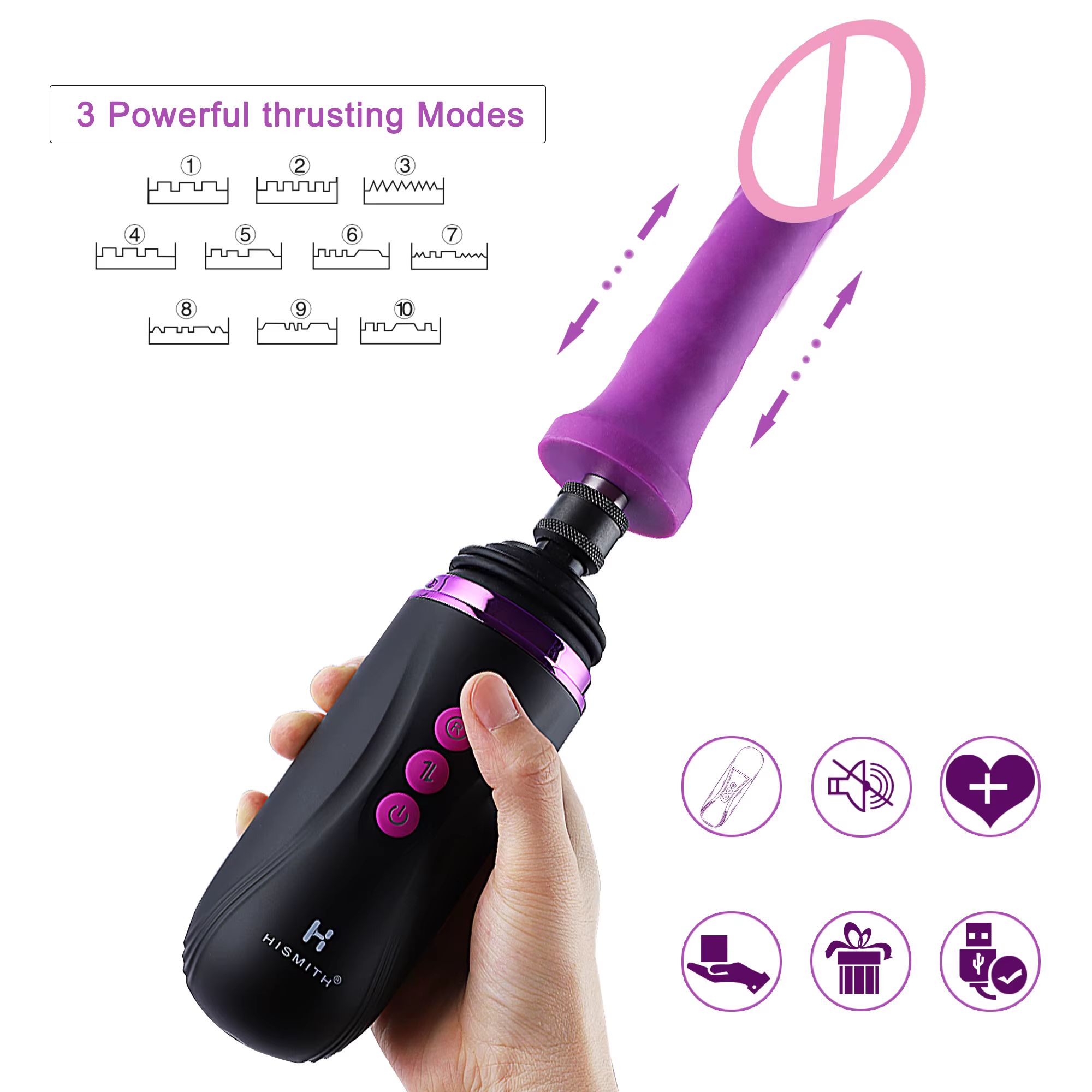 Electric Hand Free Stroke Vibrators Automatic — image 3
