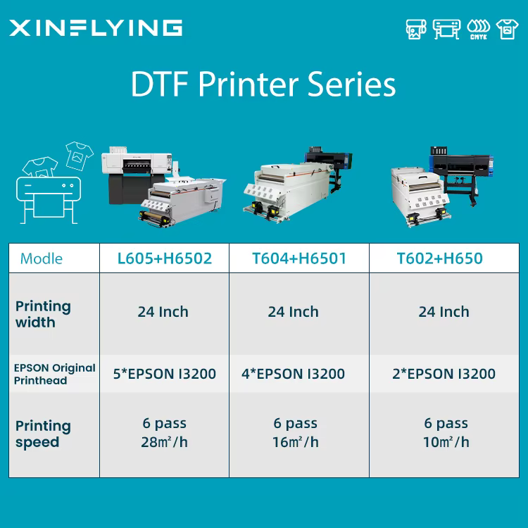 Commercial 24inch Roll DTF A1 Printer — image 2