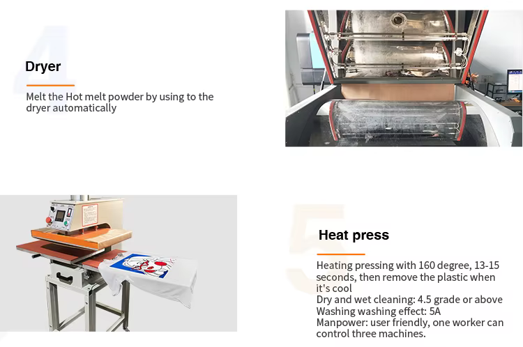 Pet Film T Shirt Printer Machine — image 5