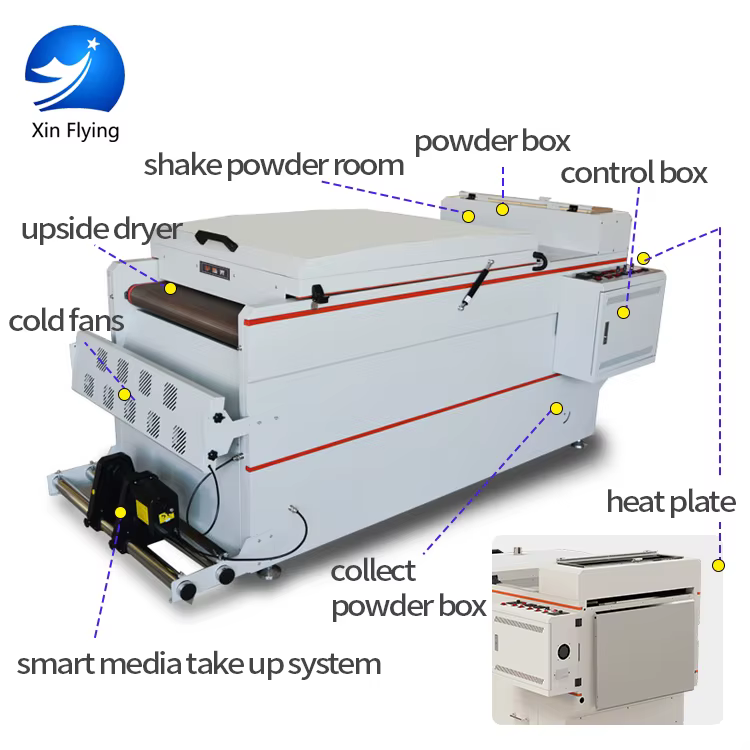 USA Warehouse Impresoras DTF Printer 4 — image 2