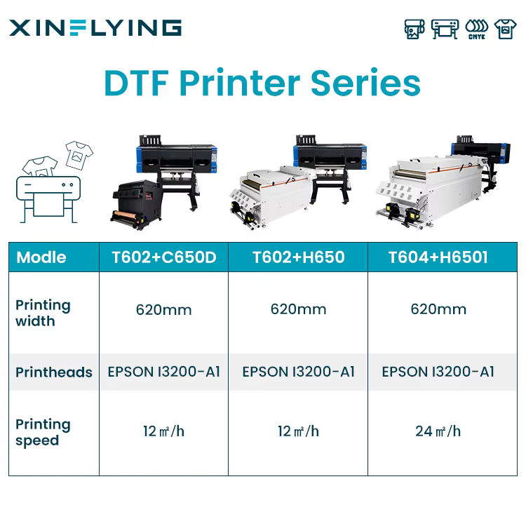 Xin Flying Hot Selling Dtf Printer — image 2