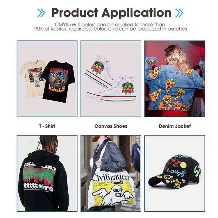 XinFlying Easy To Operate Ships From — image 3