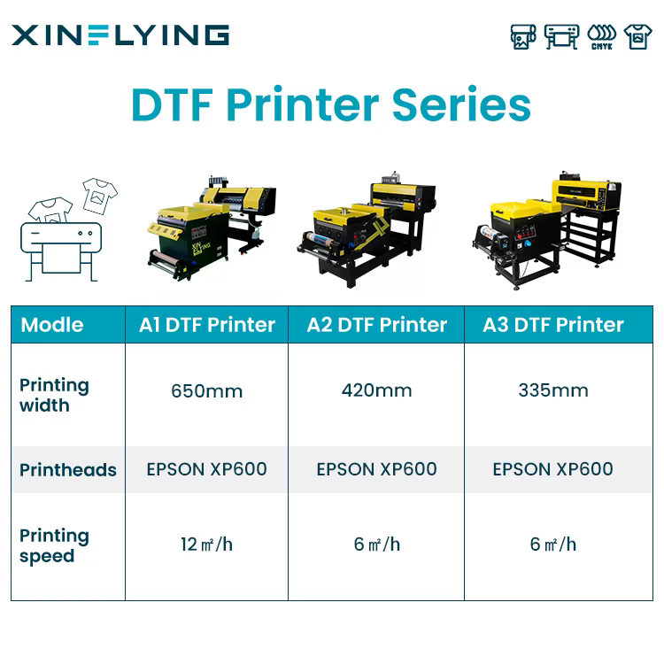 XinFlying A3 DTF Printer Printing Machine — image 3
