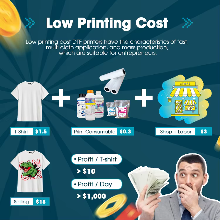 XinFlying 24 Inch DTF Printer — image 3