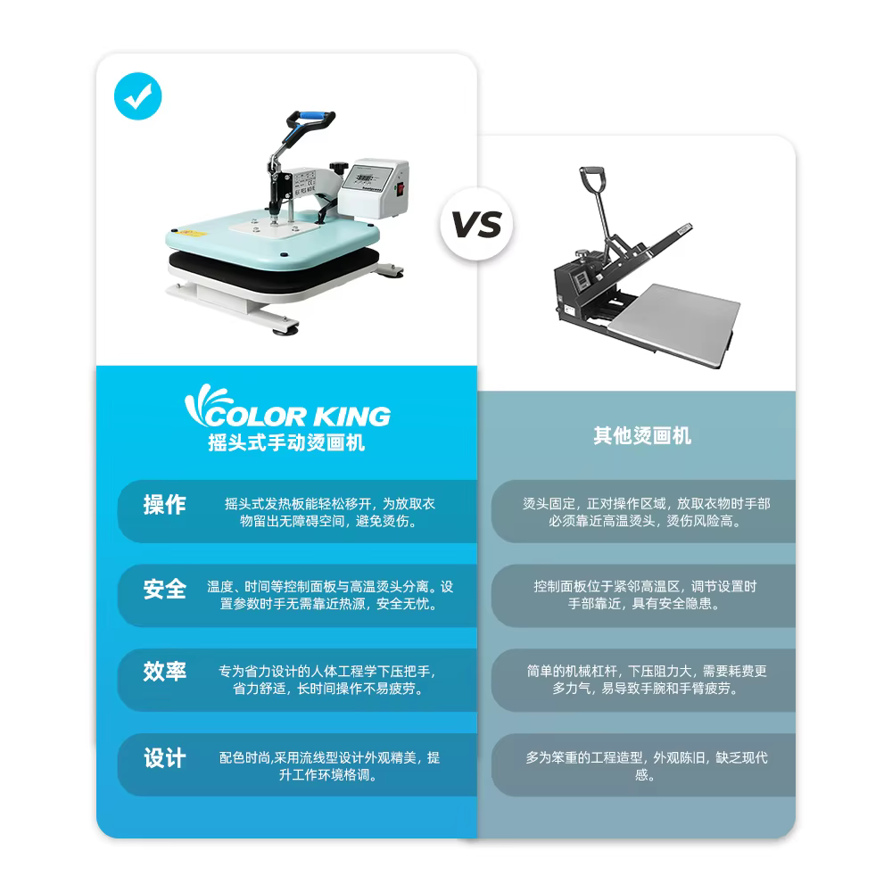 Manual Heat Press Machine Textile T — image 5