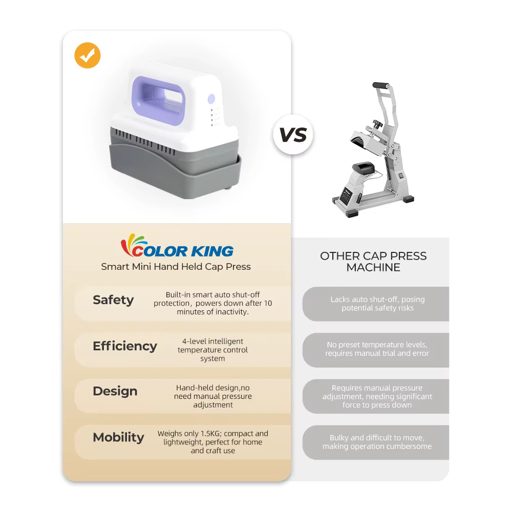 Portable Mini Handheld Cap Press Machine — image 5