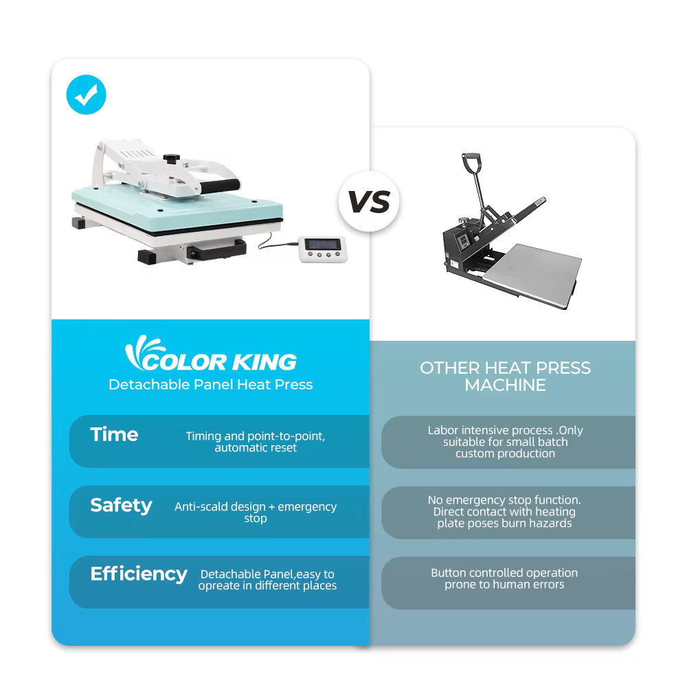 Versatile 38x38cm Flatbed Heat Press Machine — image 2